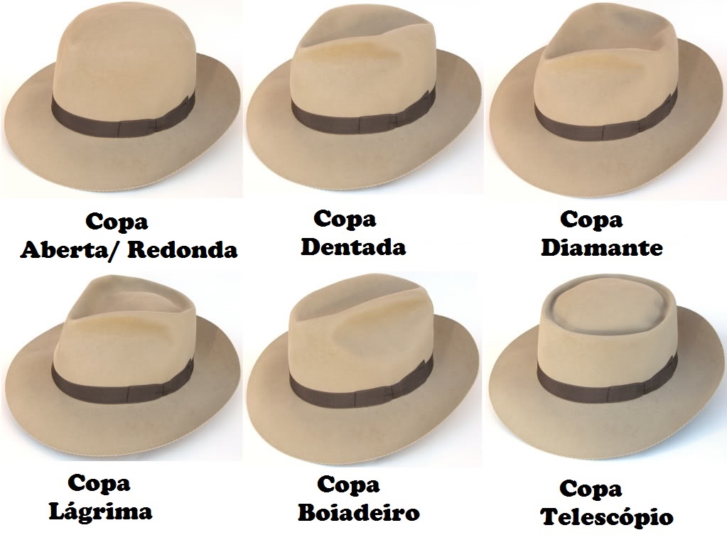 Comprar Online | Blog da Maria Chapéu - Anatomia do chapéu Maria Chapéu ...